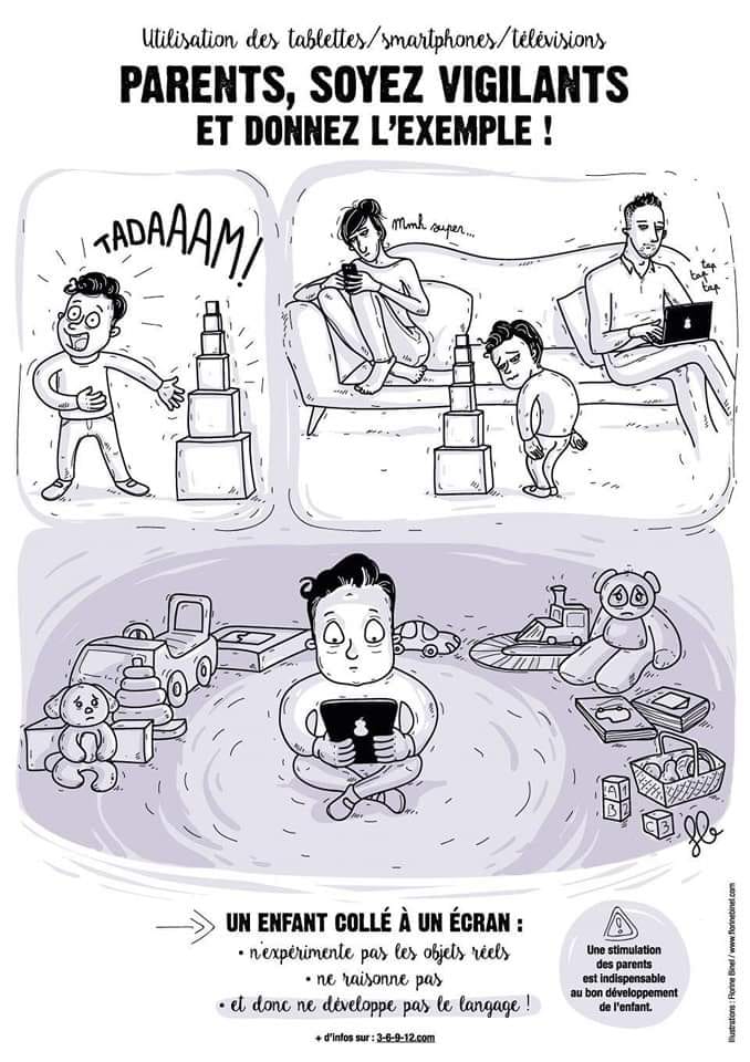 Lire la suite à propos de l’article Parents, soyez vigilants et donnez le bon exemple !